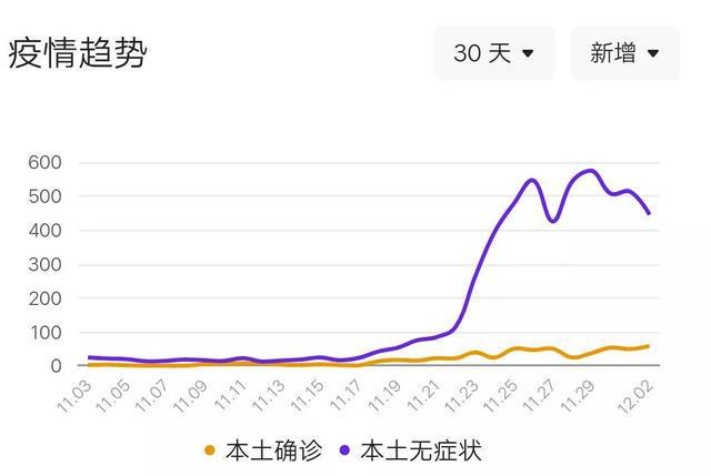 博民生物科技 第208页