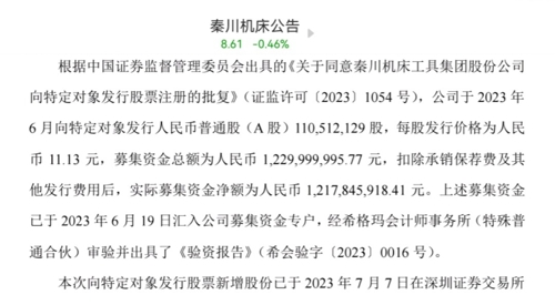 000837秦川机床股票行情,秦川机床股票行情深度解析，秦川机床股票行情深度解析与走势分析