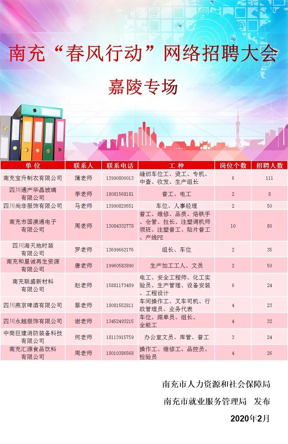 博民生物科技 第98页