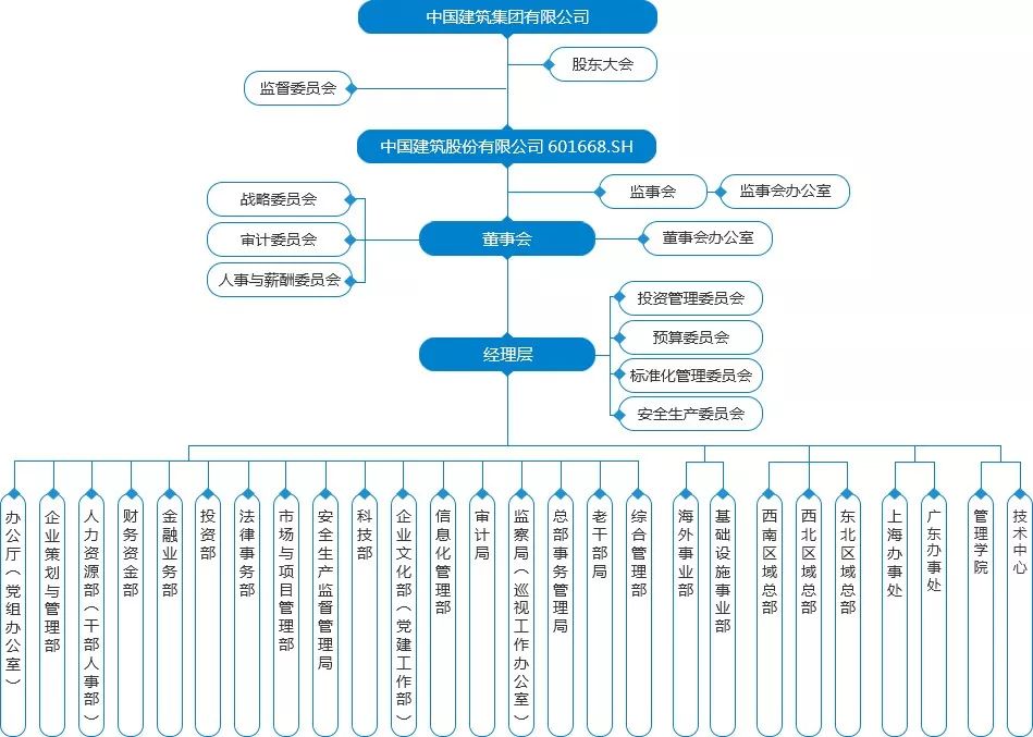 博民生物科技 第91页