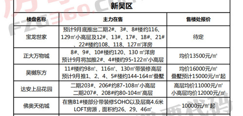 中捷最新楼价,中捷最新楼价，市场走势与购房者的心声，中捷最新楼价揭秘，市场走势与购房者心声概览