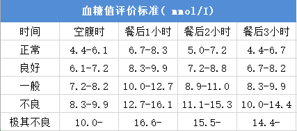 医疗器械 第299页