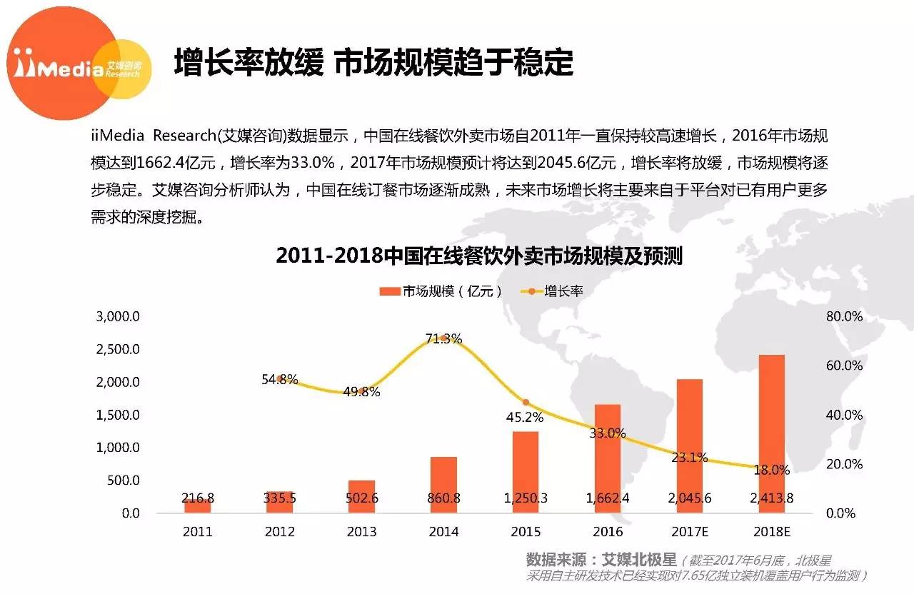 2017最新行业,揭秘2017最新行业趋势，未来之门已开启，揭秘2017最新行业趋势，未来之门开启的大门背后隐藏的机遇与挑战