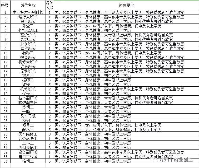 灯塔最新招聘,灯塔最新招聘启事，探寻未来的航海之光，灯塔最新招聘启事，探寻航海之光，共铸未来之旅