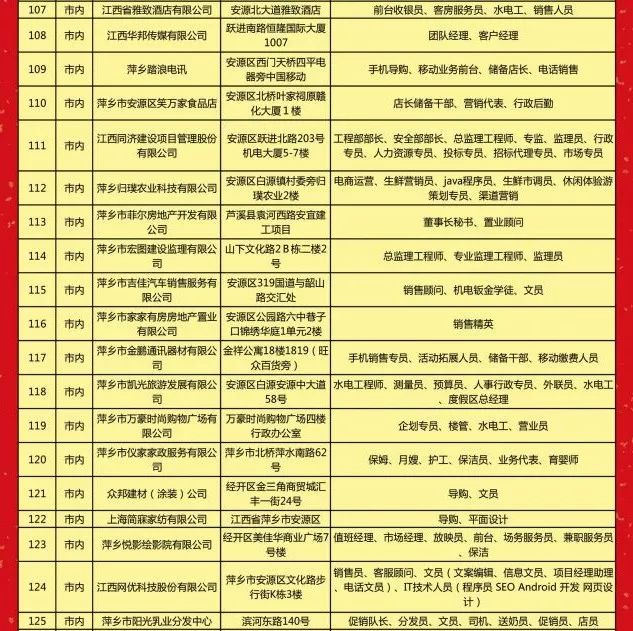 安义最新招聘,安义最新招聘热潮，探寻职业新机遇的旅程，安义最新招聘热潮，探寻职业新机遇的启程