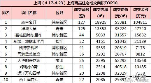 崇明最新房价,崇明最新房价，探索与共鸣，崇明最新房价探索与共鸣，深度解析崇明房价走势