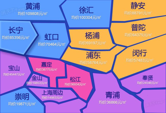 最新青浦房价,最新青浦房价，探寻未来居住的新热点，最新青浦房价趋势分析，探寻未来居住新热点