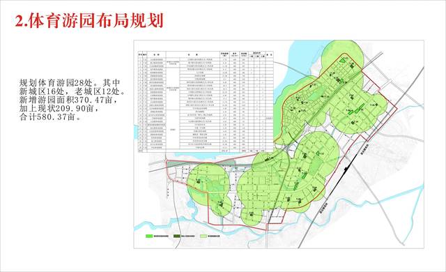 丰城最新规划建设,丰城最新规划建设，描绘未来的繁荣画卷，丰城最新规划建设展望，未来繁荣画卷的描绘