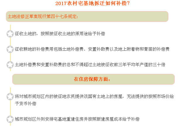 最新拆房政策2017,最新拆房政策2017，重塑城市风貌，共筑美好家园，最新拆房政策2017，重塑城市风貌，共筑美好家园