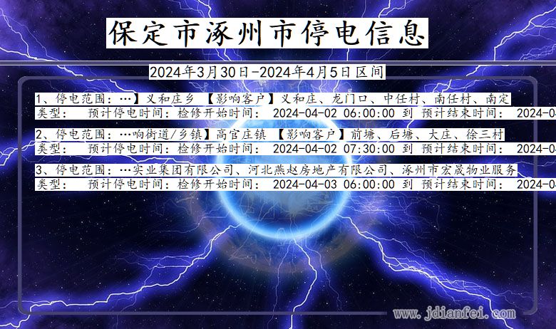 晋州停电最新信息,晋州最新停电信息及其影响，一次深夜的宁静停电体验，晋州深夜宁静停电，最新信息及影响探讨