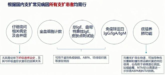 第1200页