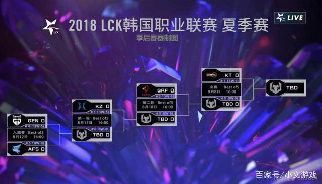 skt kt最新战况,SKT与KT的巅峰对决，最新战况解析，SKT与KT巅峰对决，最新战况解析与实时更新