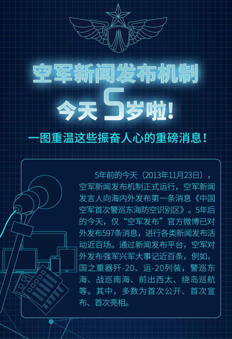 第1183页