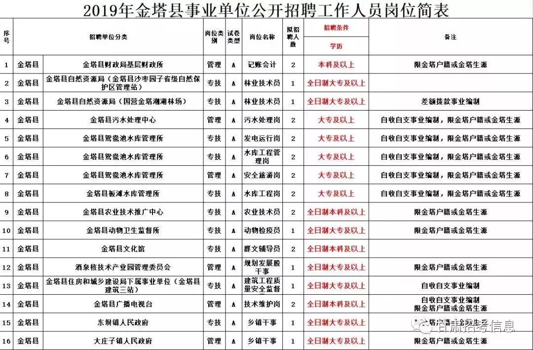 金塔集团最新公告,金塔集团最新公告，创新突破，共筑未来