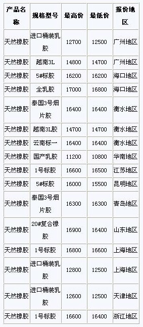 第1163页