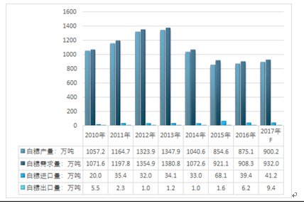 111153金光佛一字解特,实地数据评估分析_习惯版95.450