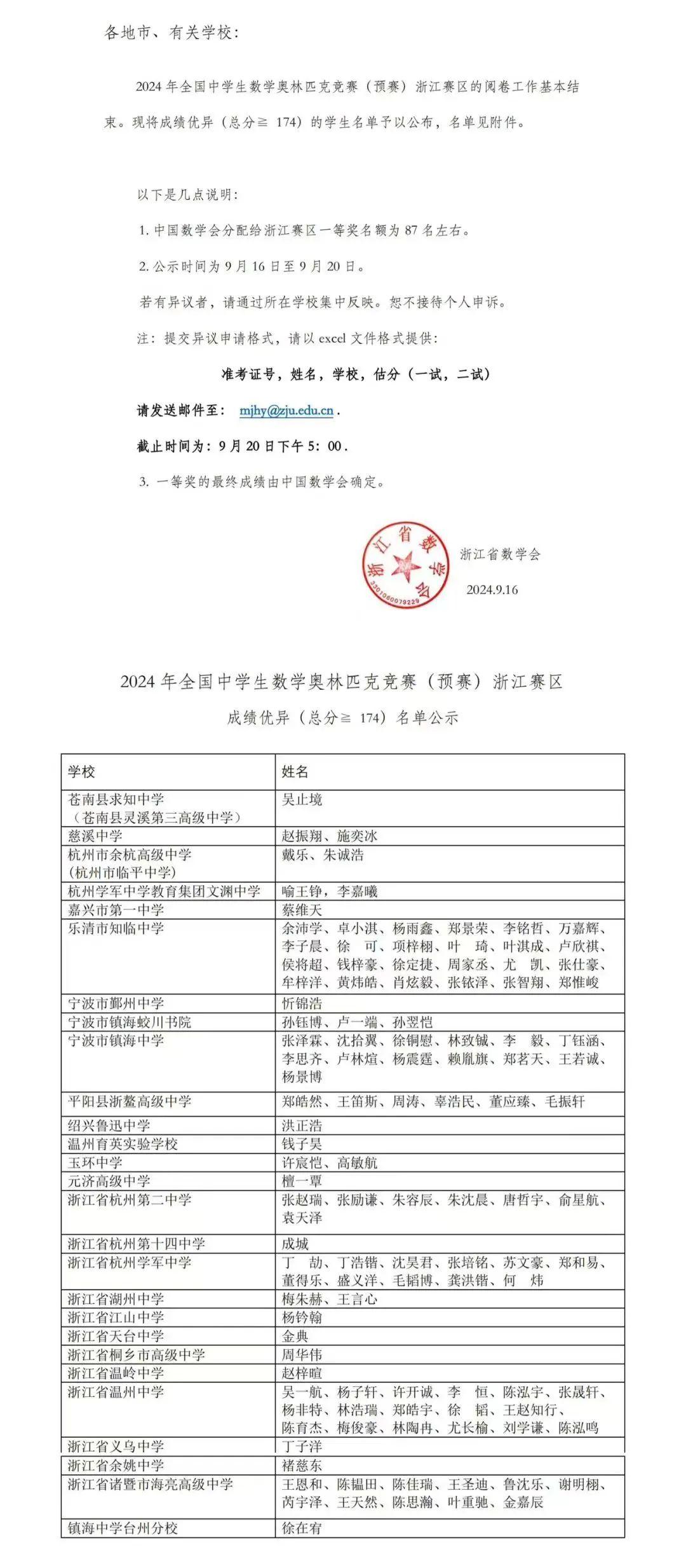 2024十二生肖49码表,全免费指南详解_装饰版95.980