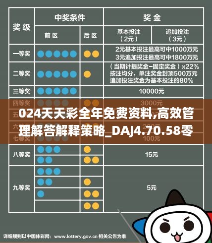 2024年天天彩免费资料,口腔医学_活现版95.639