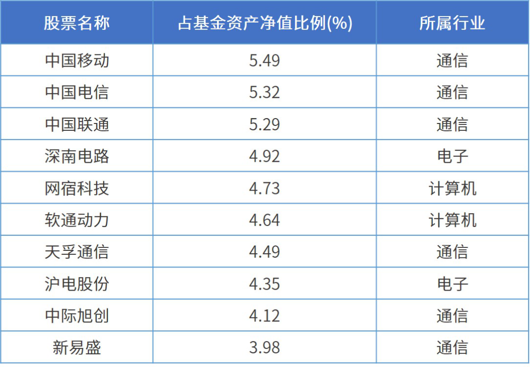 2024年资料免费大全,数据评估设计_高级版95.396