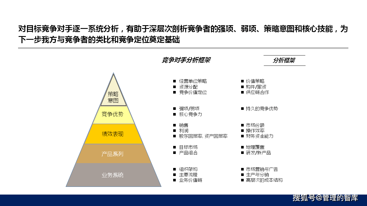 2024新奥原料免费大全,策略规划_桌面款95.516