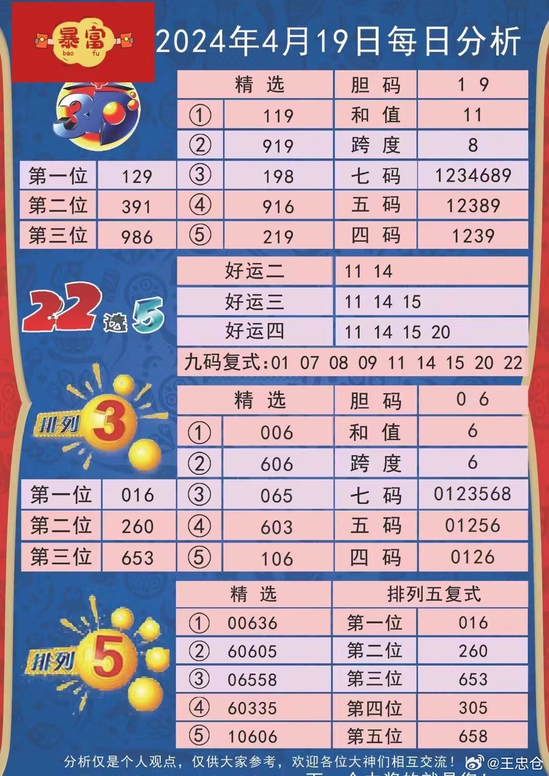 第1208页