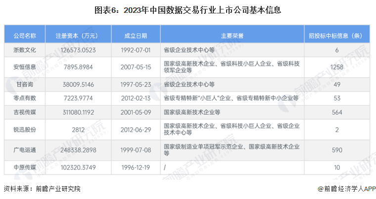 2024新澳开奖结果记录查询,全方位数据解析表述_珍藏版95.782