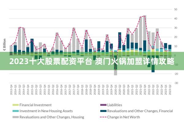 2024新澳门正版免费资本车,创新发展策略_高级版95.510