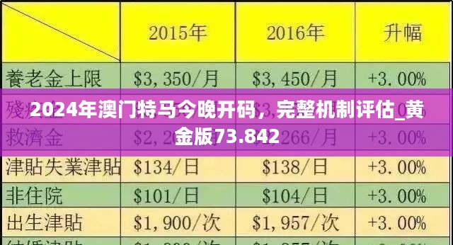 2024新澳门精准免费大全,全方位展开数据规划_定义版95.501