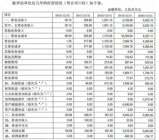 2024澳门开奖结果王中王,数据科学解析说明_快捷版95.851