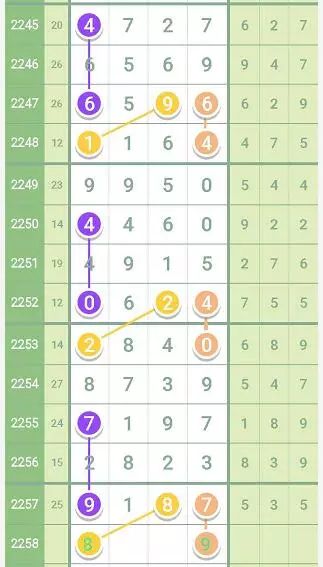2024澳门特马今晚开奖53期,精细评估方案_高速版95.476