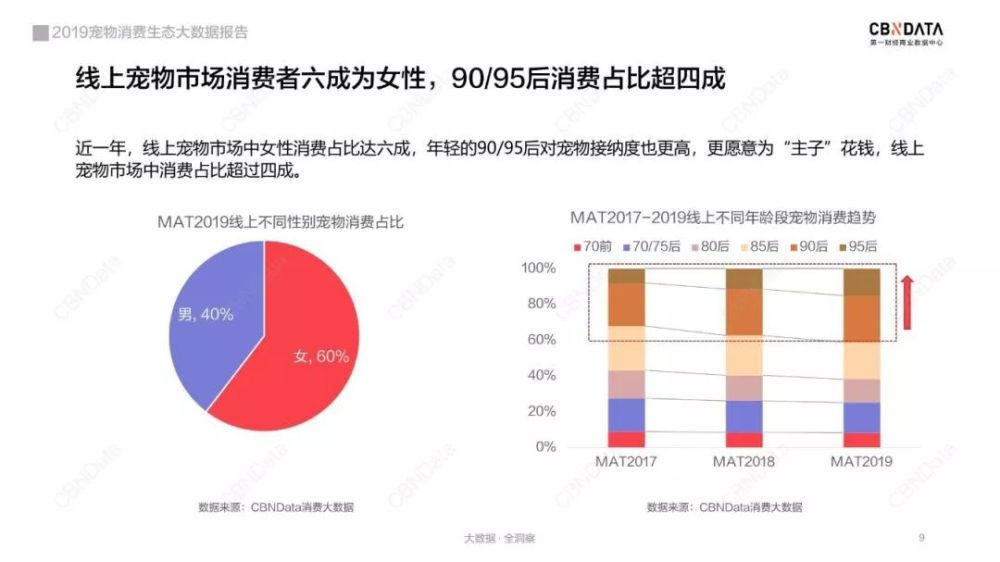 2024澳门特马今晚开奖63期,数据整合解析计划_品牌版95.750