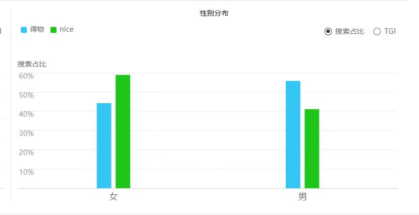 2024澳门特马今晚开奖图纸,精准数据评估_社交版95.390