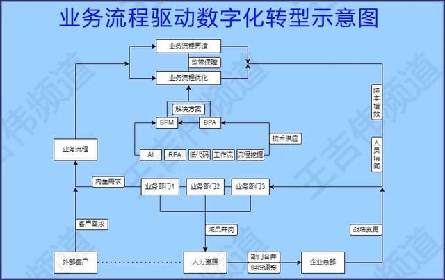 494949最快开奖结果+,方案优化实施_演讲版95.583