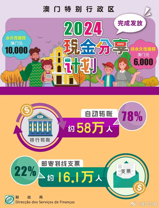 7777788888澳门,行动规划执行_云技术版95.907