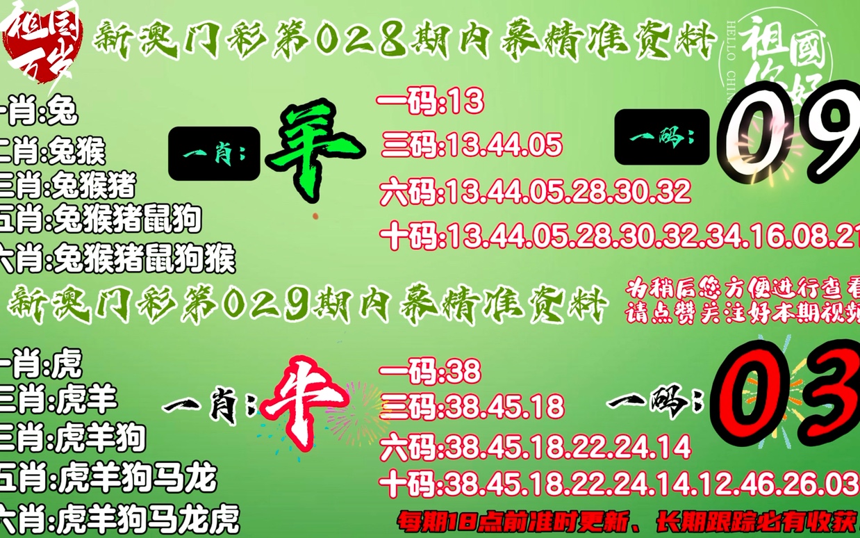 7777788888精准免费四肖,食品科学与工程_美学版95.379
