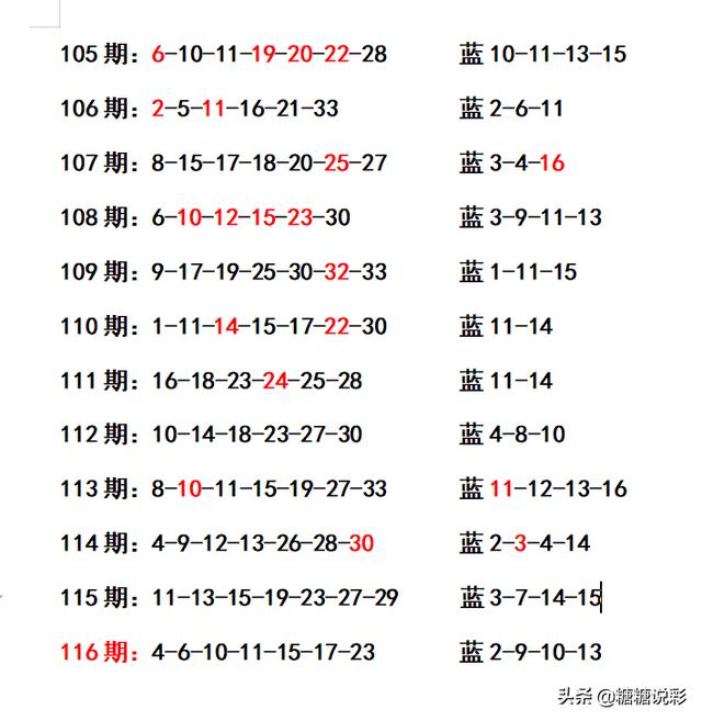 二四六香港资料期期准千附三险阻,策略优化计划_传达版95.920