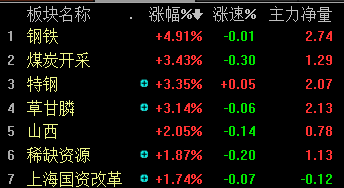 今天晚9点30开正确生肖,即时解答解析分析_零售版95.966