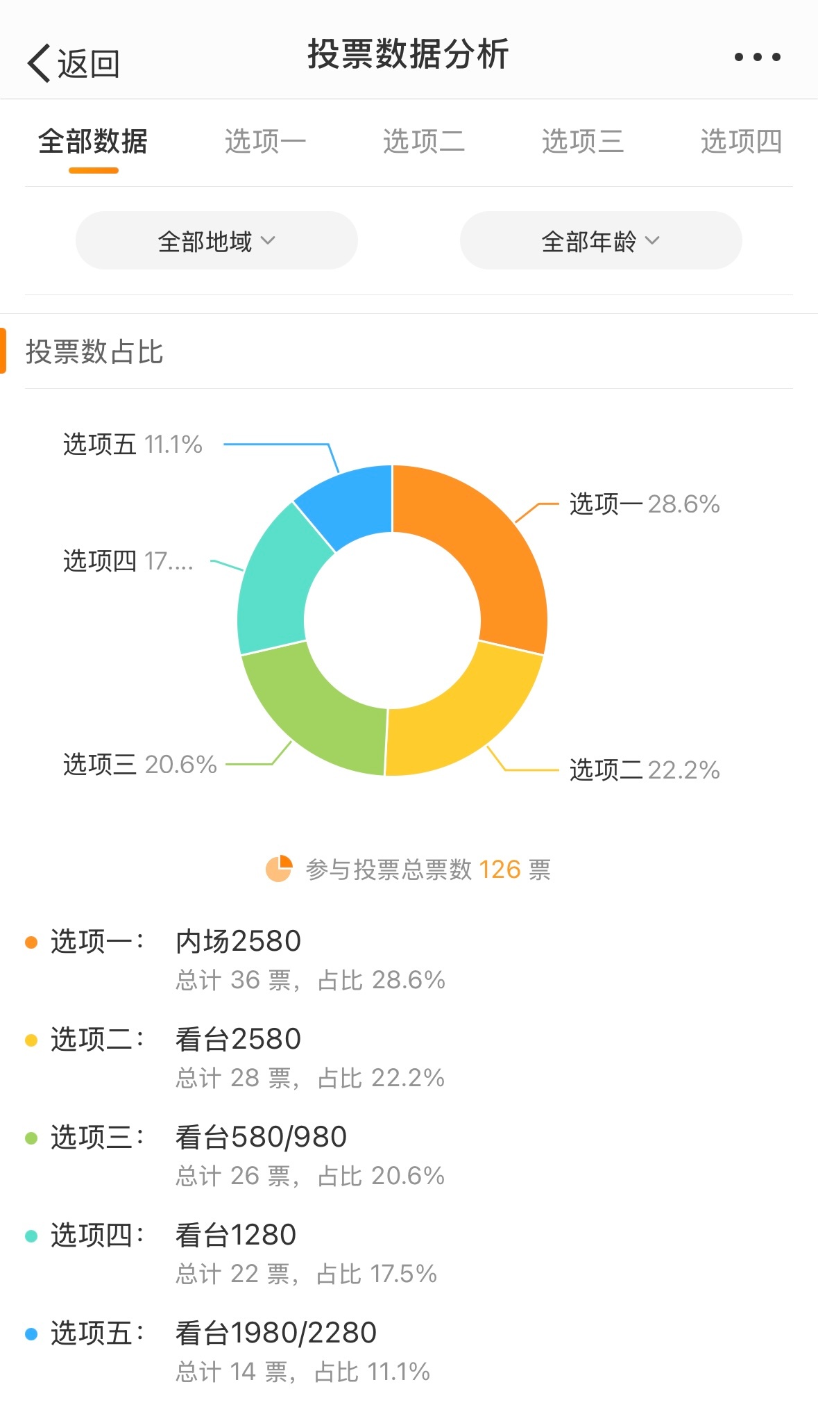 第1084页