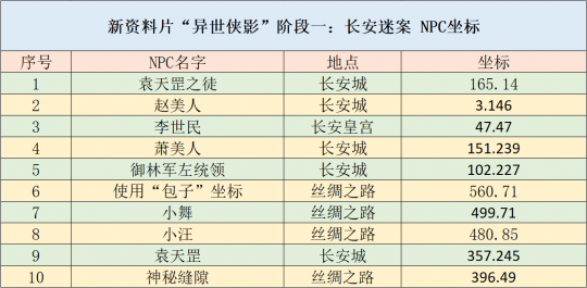 新奥天天开奖资料大全新开奖结果,快速产出解决方案_赋能版95.340