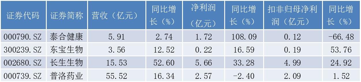 第1073页