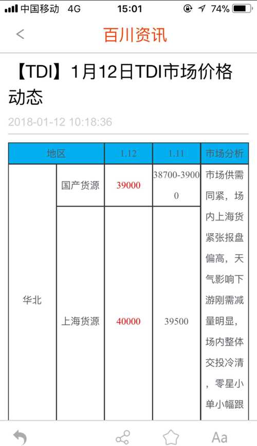 第1028页