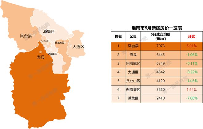 第1008页