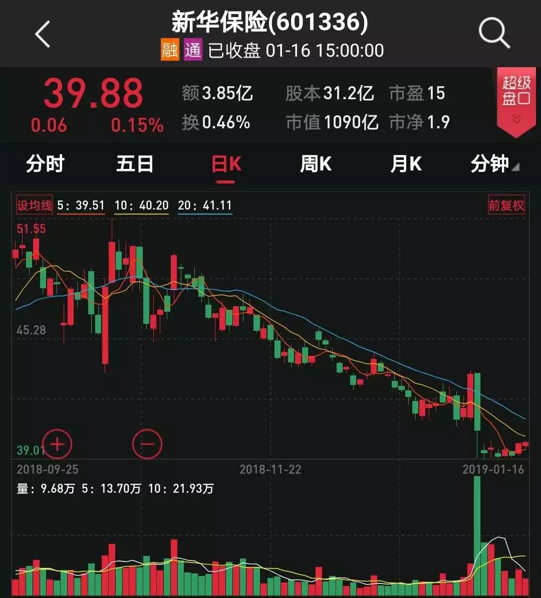 新华网股票最新消息,新华网股票最新消息，市场走势分析与投资洞察，新华网股票最新动态，市场走势分析与投资洞察