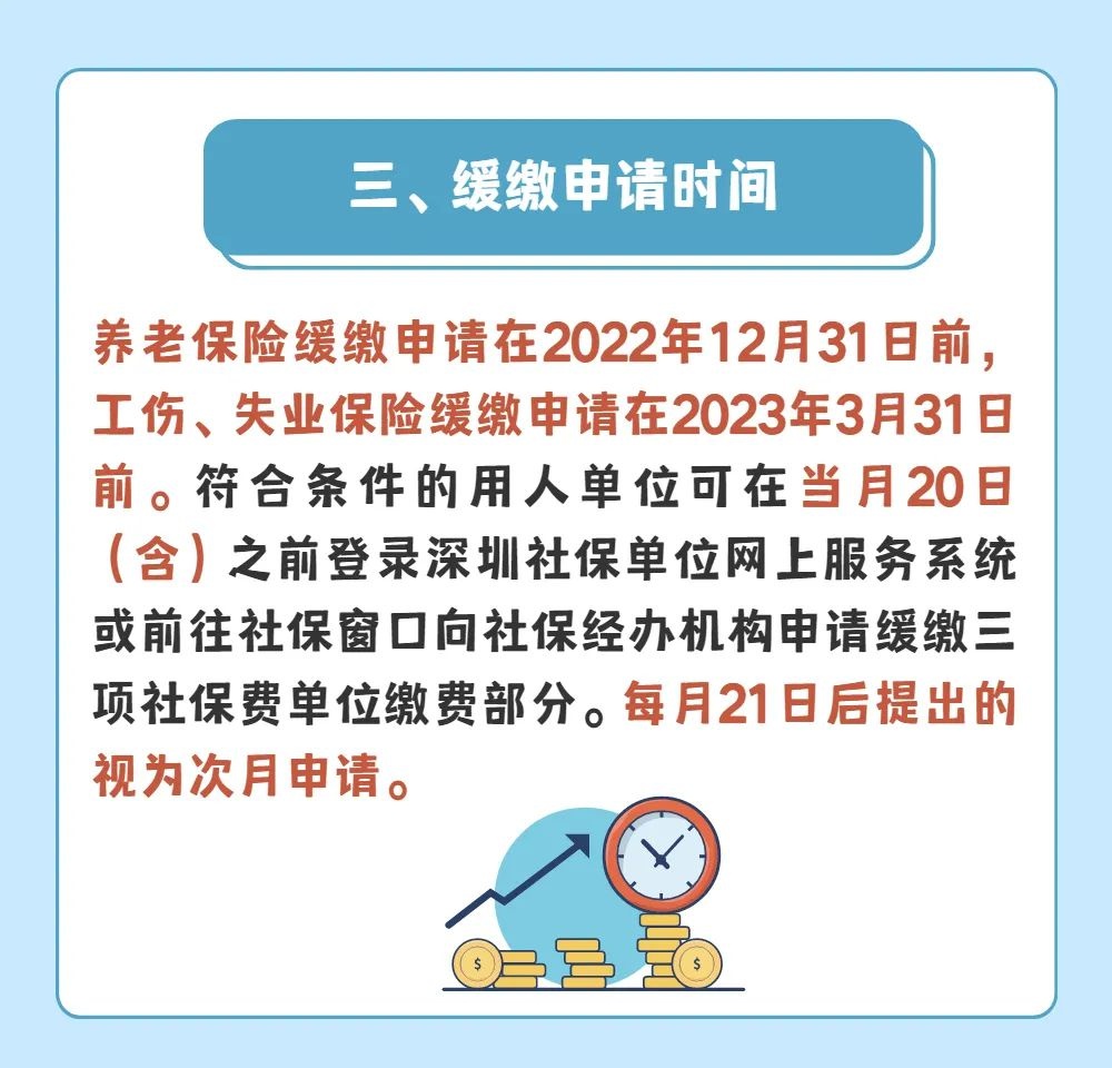 深圳社保最新政策,深圳社保最新政策，构建更加公正、可持续的社会保障未来，深圳社保新政，构建公正、可持续的社会保障未来