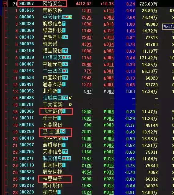 易舒洁免洗手消毒液 第232页