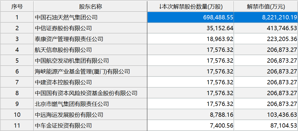 中油资本最新消息,中油资本最新消息，引领能源转型，共创绿色未来，中油资本引领能源转型，共创绿色未来最新动态