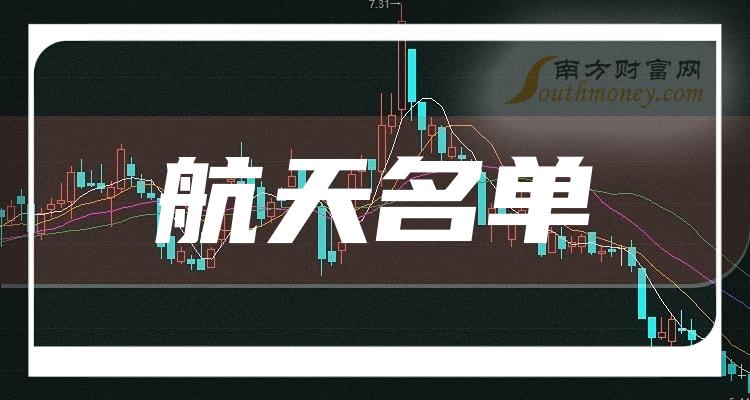 航发动力最新消息,航发动力的最新消息，探索未来的动力之源