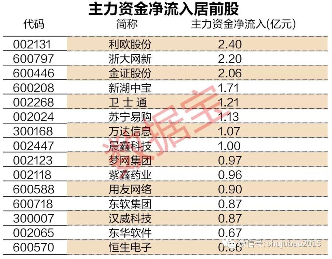 赢时胜最新消息,赢时胜最新消息，科技引领未来，共创辉煌新篇章，赢时胜最新动态，科技驱动未来，共创辉煌新篇章