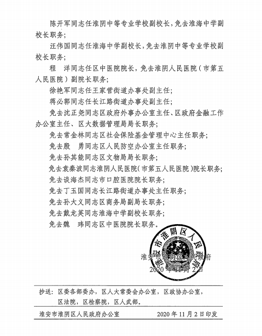 淮安最新人事任免,淮安最新人事任免，城市发展的崭新篇章，淮安最新人事任免，城市发展的崭新篇章启动
