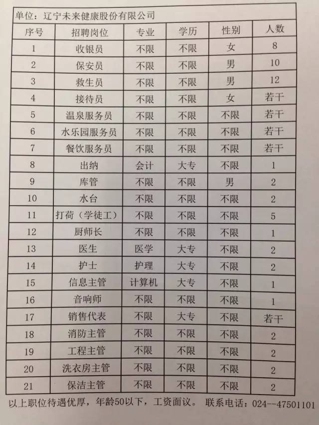 绥中招聘网最新信息,绥中招聘网最新信息，探寻职场新机遇的门户，绥中招聘网最新信息，探寻职场新机遇的门户